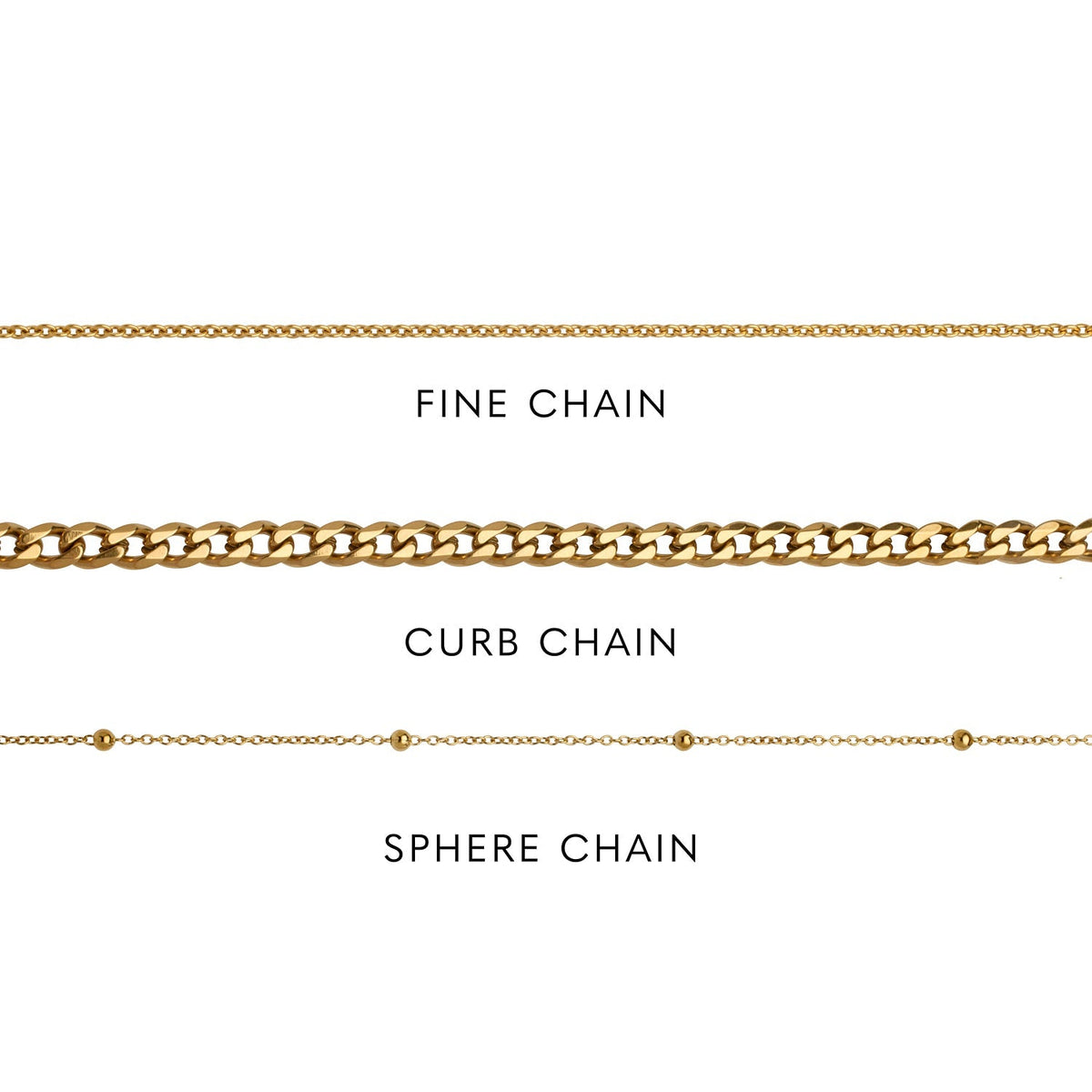 Birthstone Signature Name Necklace (Gold)