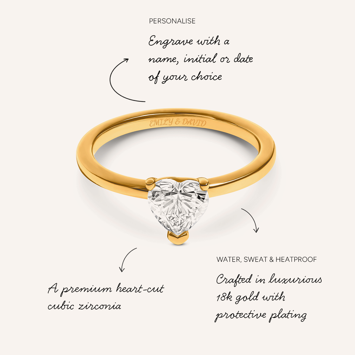 Round Cut Birthstone